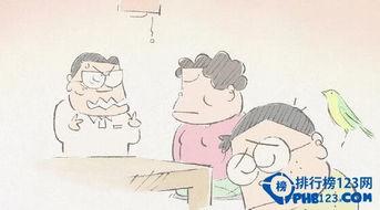 AV动漫种链接 下载,揭秘热门作品背后的故事与影响